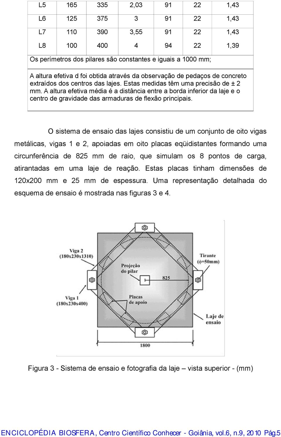 A altura efetiva média é a distância entre a borda inferior da laje e o centro de gravidade das armaduras de flexão principais.