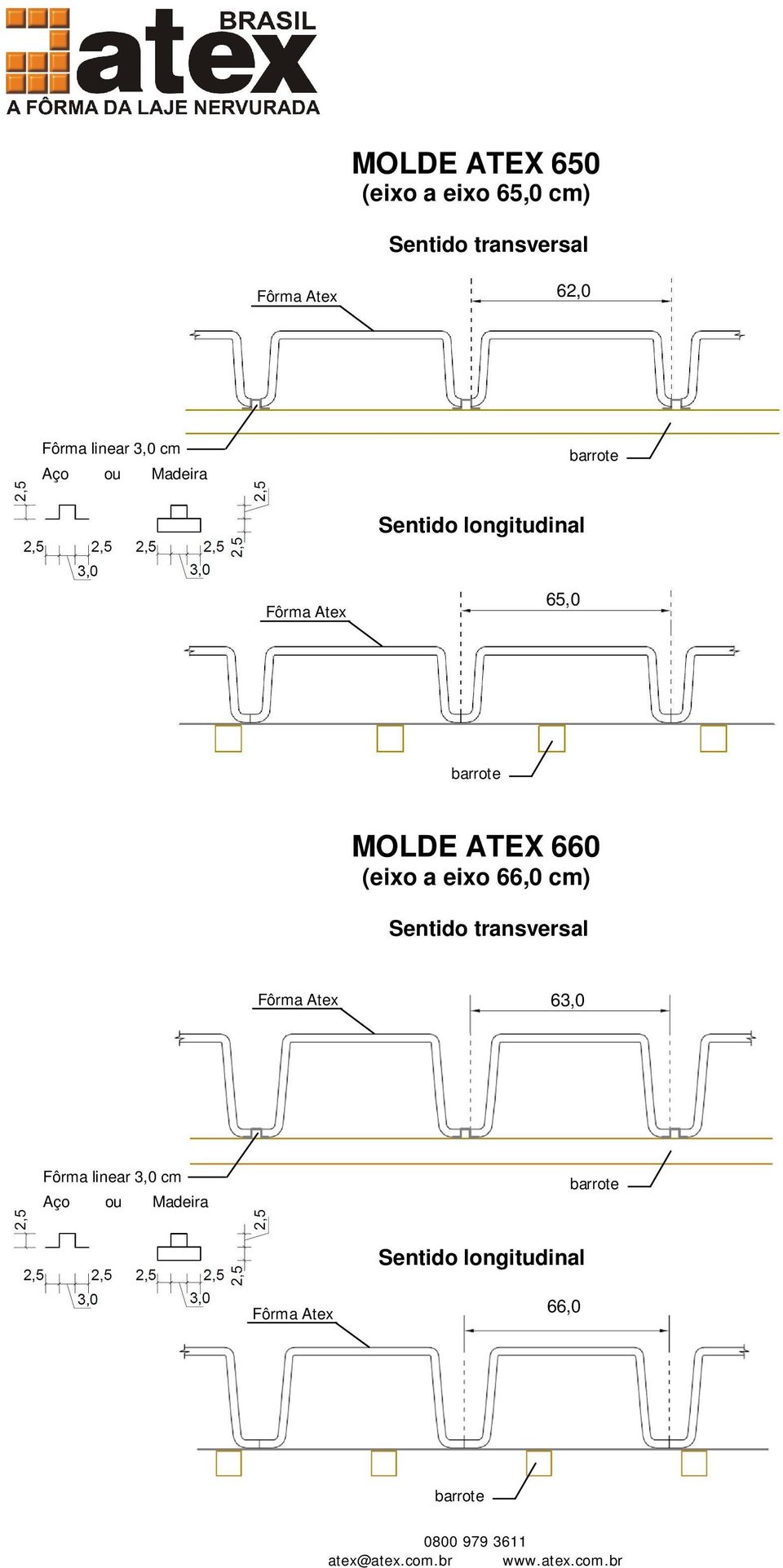 MOLDE ATEX 660 (eixo a eixo 66,0