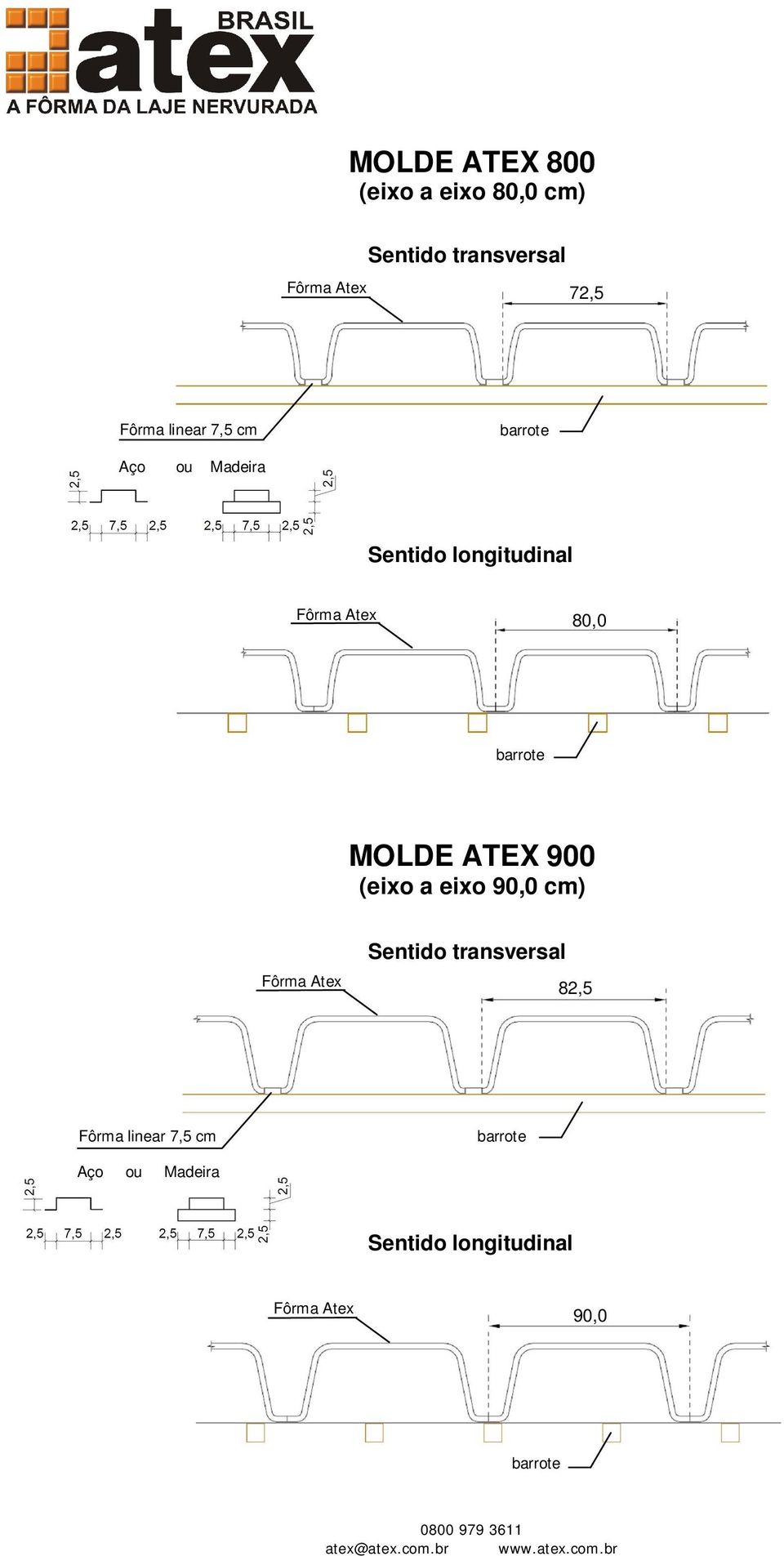 MOLDE ATEX 900 (eixo a eixo 90,0