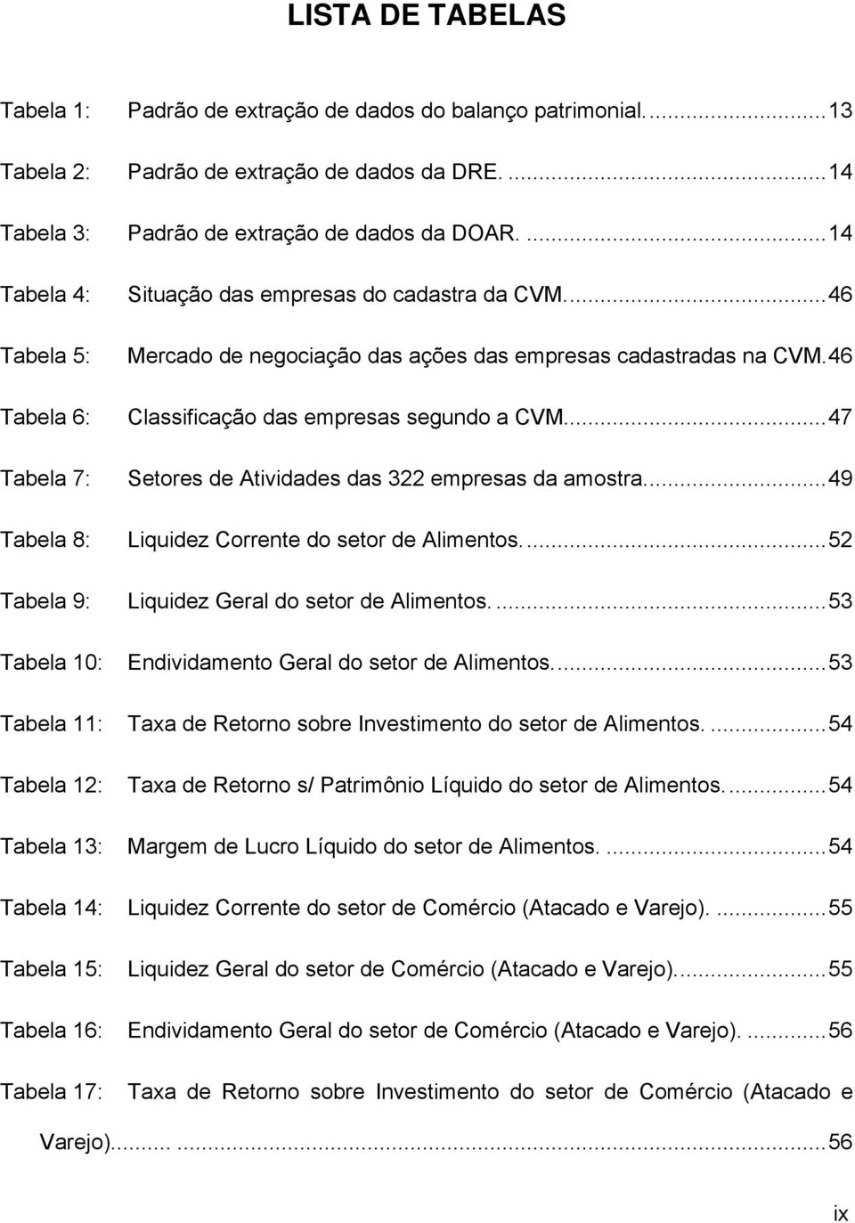 46 Classificação das empresas segundo a CVM...47 Setores de Atividades das 322 empresas da amostra...49 Liquidez Corrente do setor de Alimentos...52 Tabela 9: Liquidez Geral do setor de Alimentos.