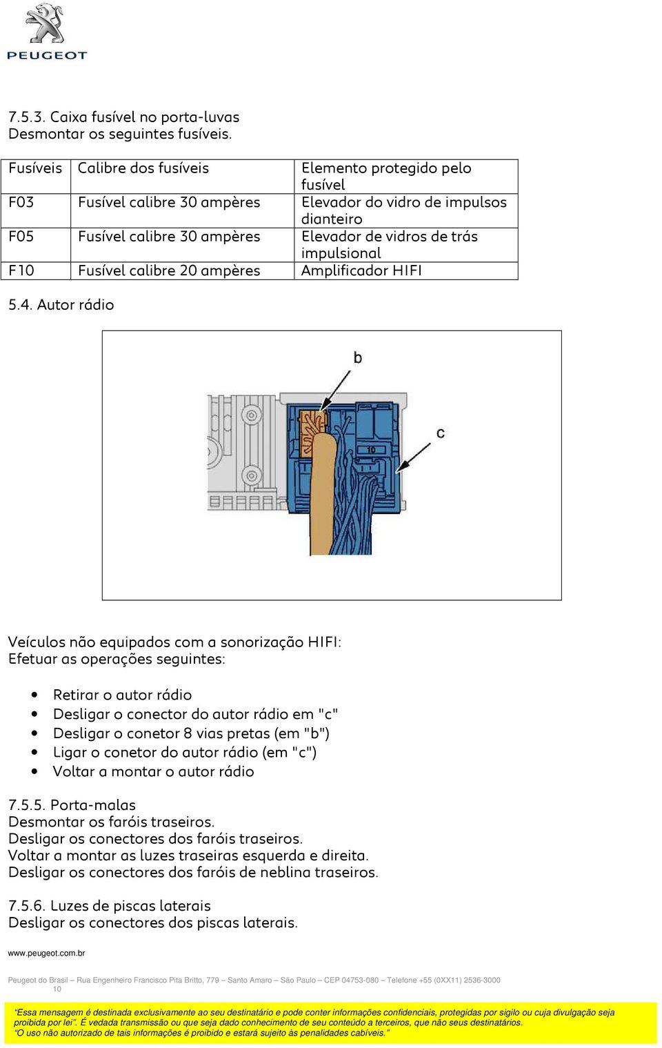 impulsional F10 Fusível calibre 20 ampères Amplificador HIFI 5.4.