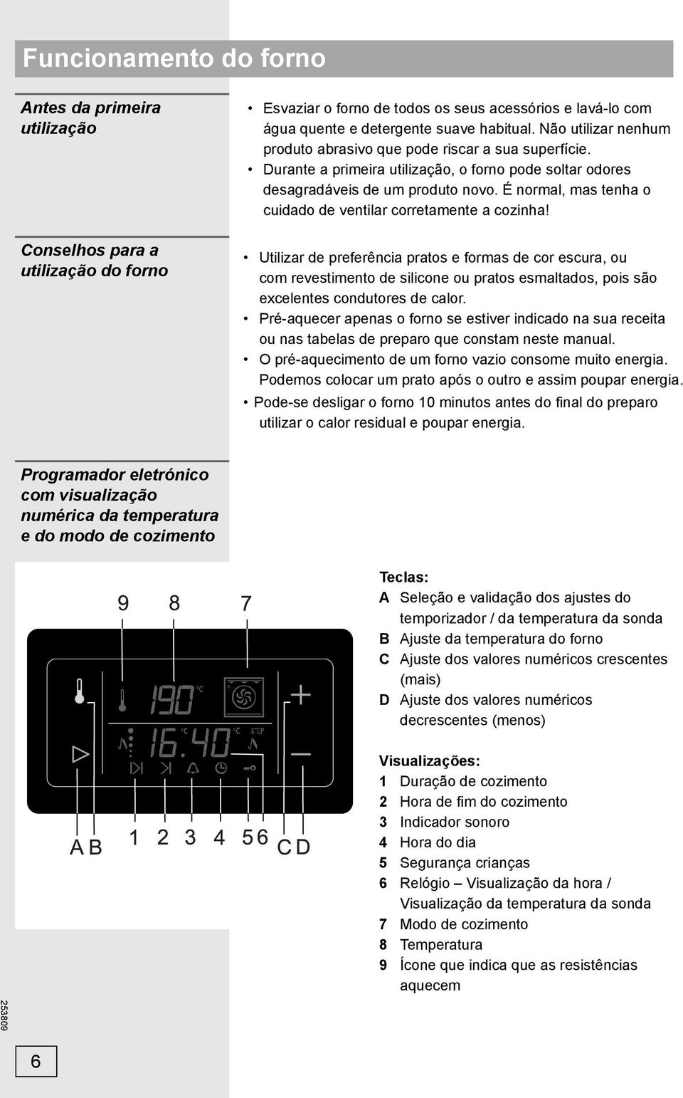 É normal, mas tenha o cuidado de ventilar corretamente a cozinha!