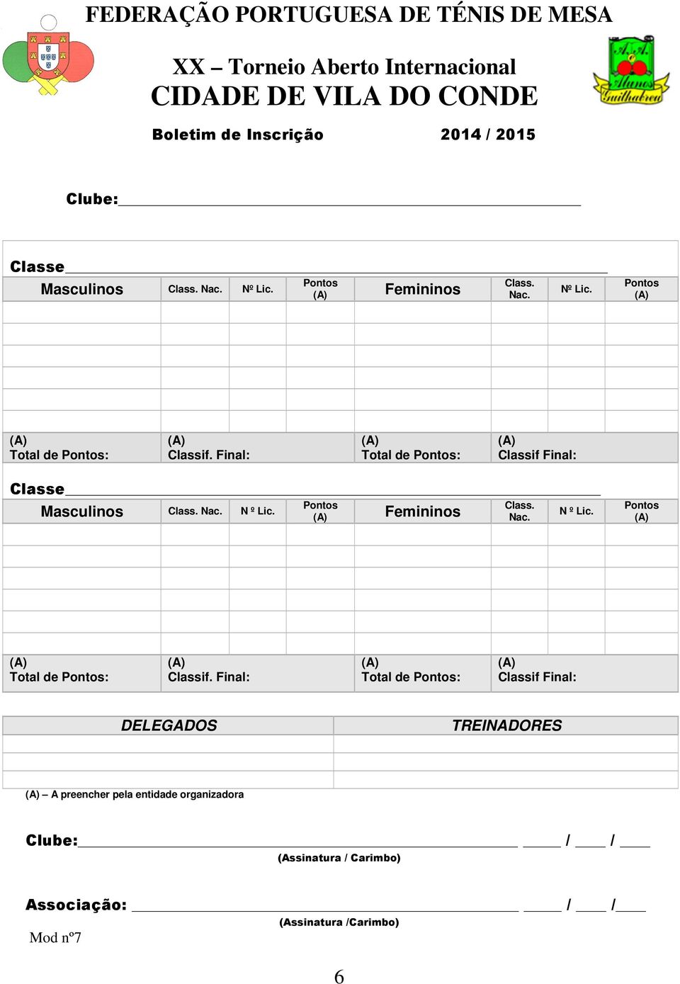 Final: Total de Pontos: Classif Final: Classe Masculinos Class. Nac. N º Lic. Pontos Femininos Class. Nac. N º Lic. Pontos Total de Pontos: Classif.