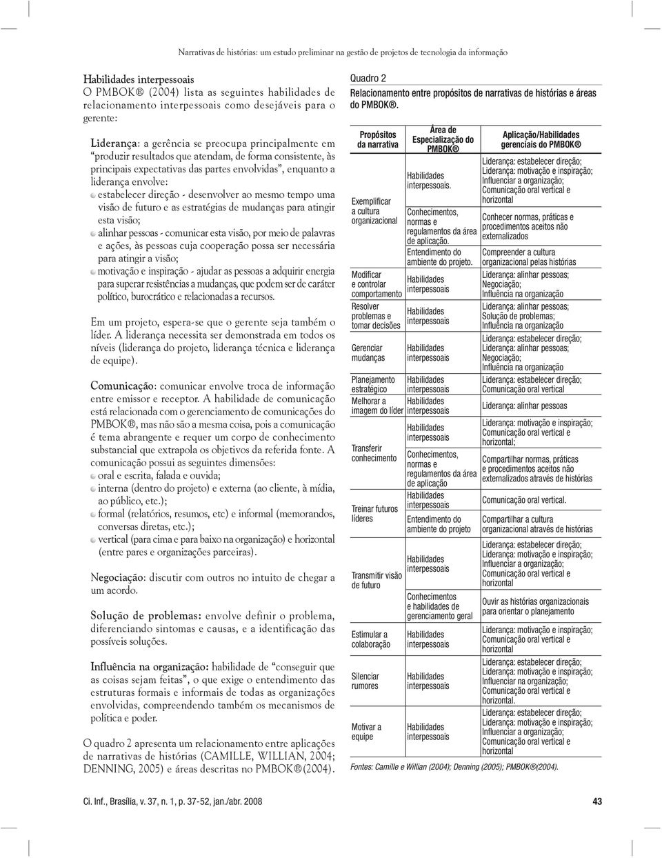 tempo uma visão futuro e as estratégias mudanças para atingir esta visão; alinhar pessoas - comunicar esta visão, por meio palavras e ações, às pessoas cuja cooperação possa ser necessária para