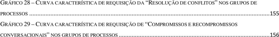 .. 155 GRÁFICO 29 CURVA CARACTERÍSTICA DE REQUISIÇÃO DE