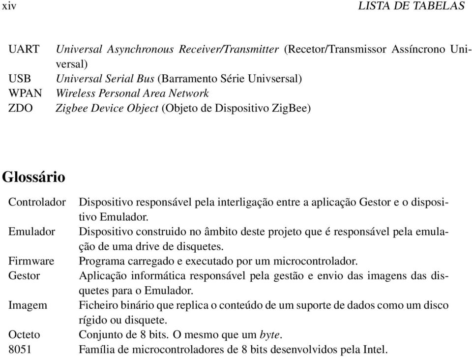 Emulador Dispositivo construido no âmbito deste projeto que é responsável pela emulação de uma drive de disquetes. Firmware Programa carregado e executado por um microcontrolador.