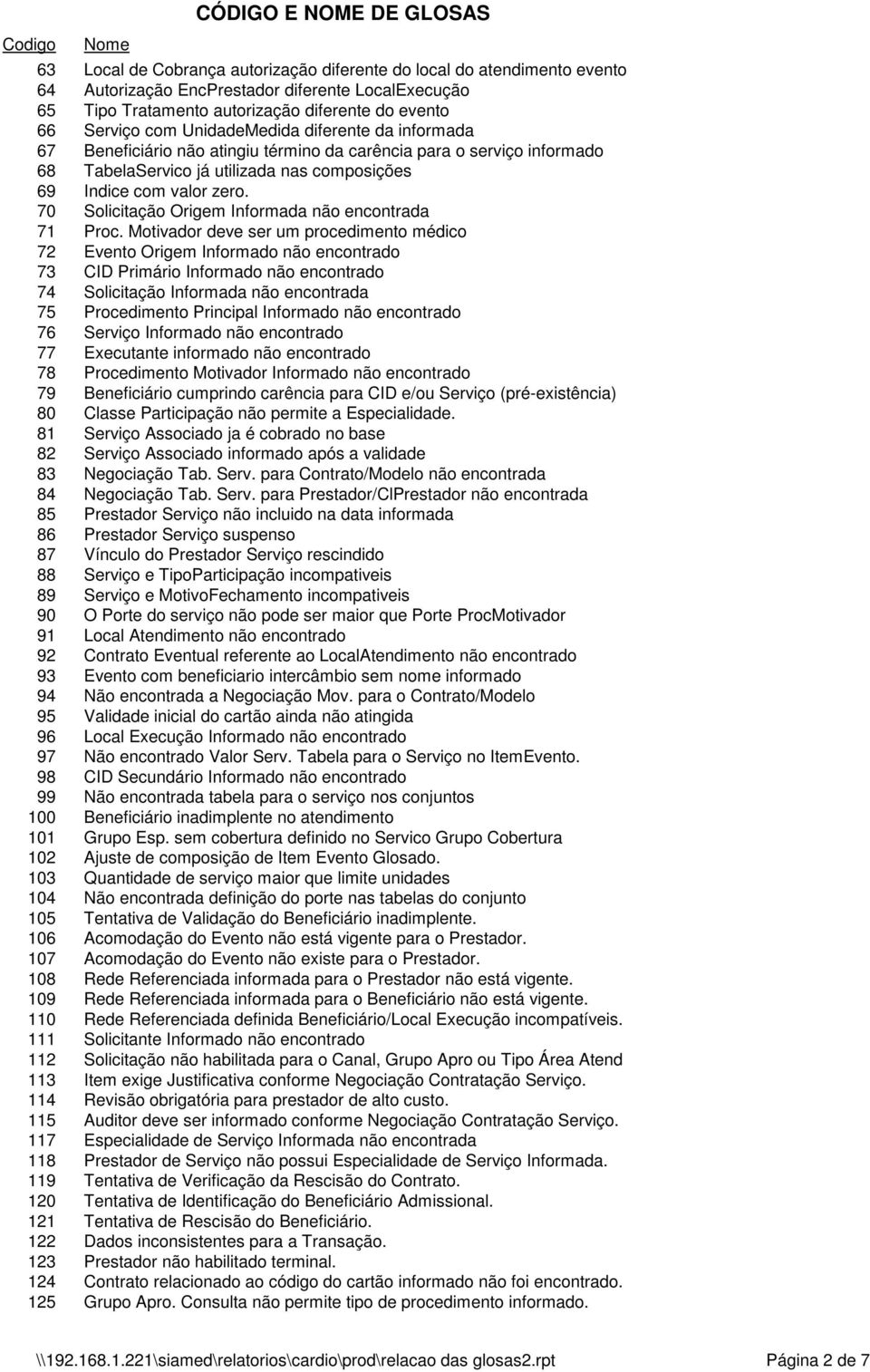 70 Solicitação Origem Informada não encontrada 71 Proc.