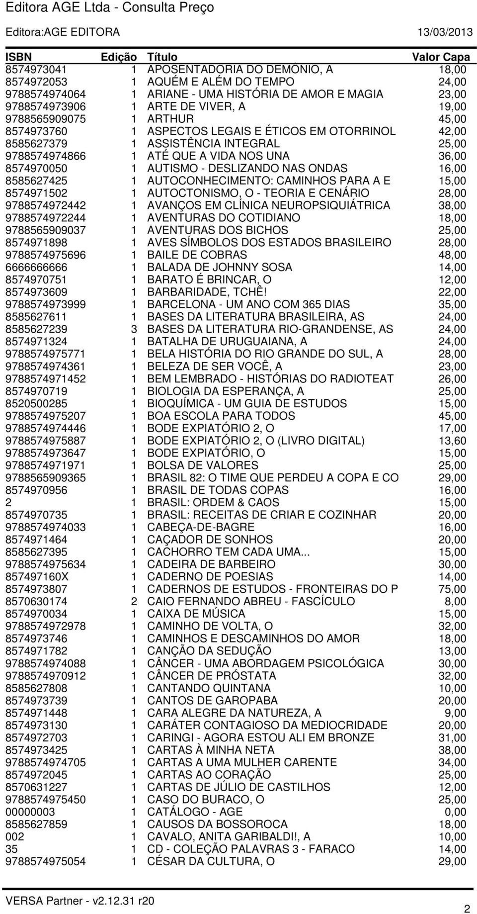 DESLIZANDO NAS ONDAS 16,00 8585627425 1 AUTOCONHECIMENTO: CAMINHOS PARA A E 15,00 8574971502 1 AUTOCTONISMO, O - TEORIA E CENÁRIO 28,00 9788574972442 1 AVANÇOS EM CLÍNICA NEUROPSIQUIÁTRICA 38,00