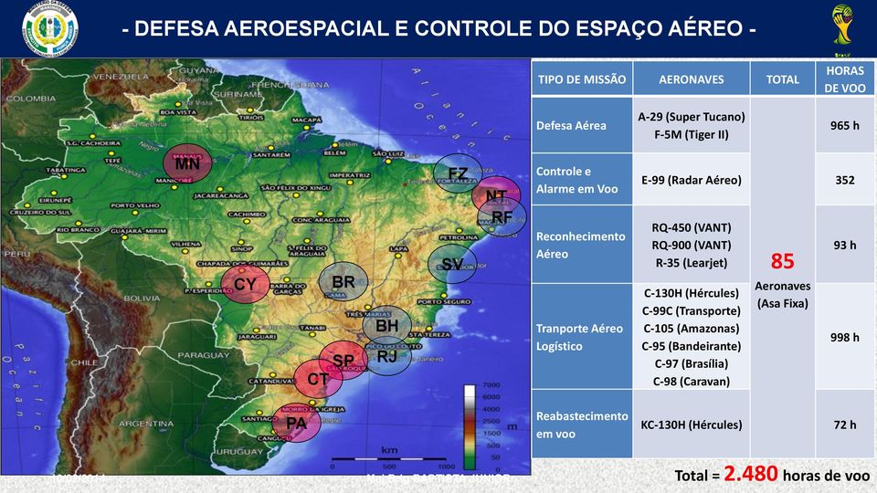 (VANT) RQ-900 (VANT) R-35 (Learjet) C-130H (Hércules) C-99C (Transporte) C-105 (Amazonas) C-95 (Bandeirante) C-97 (Brasília) C-98 (Caravan) 85