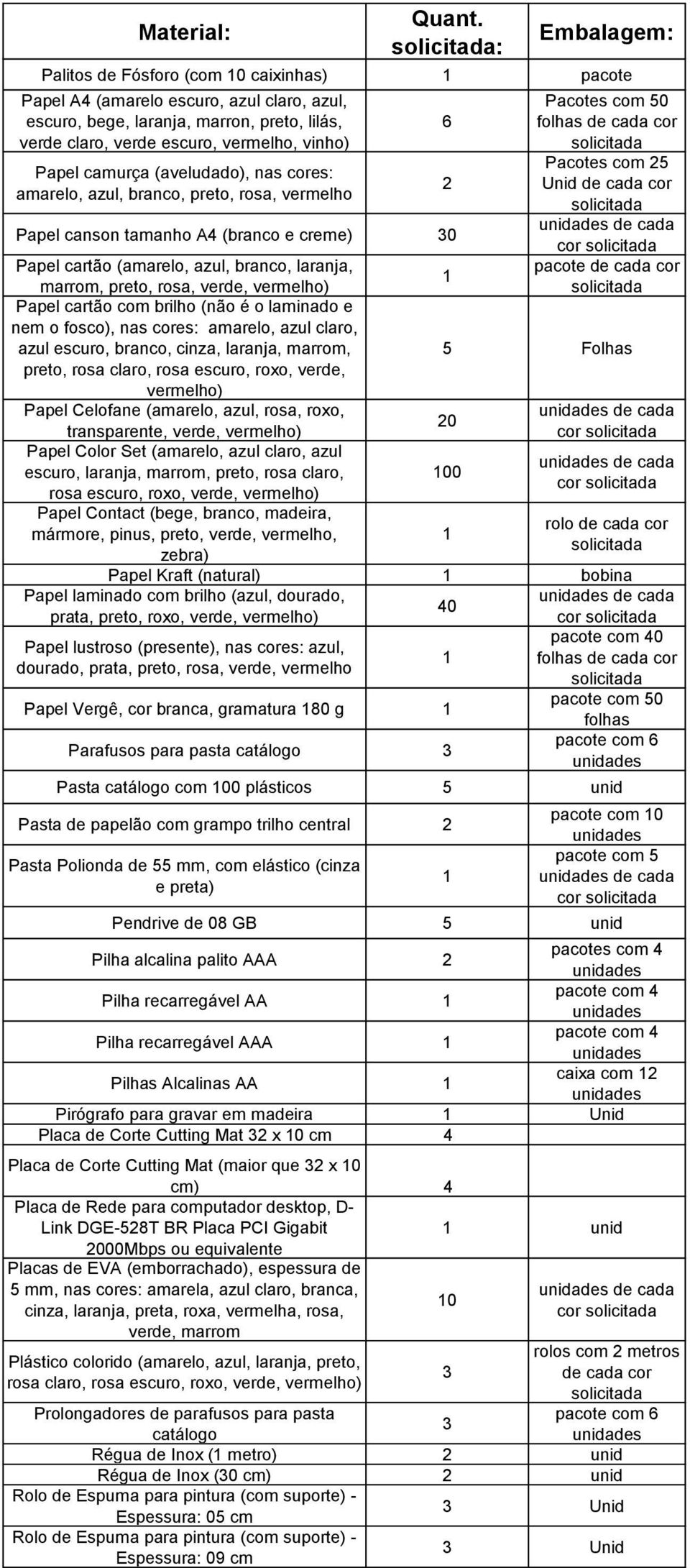 (amarelo, azul, branco, laranja, pacote de cada cor marrom, preto, rosa, verde, vermelho) Papel cartão com brilho (não é o laminado e nem o fosco), nas cores: amarelo, azul claro, azul escuro,