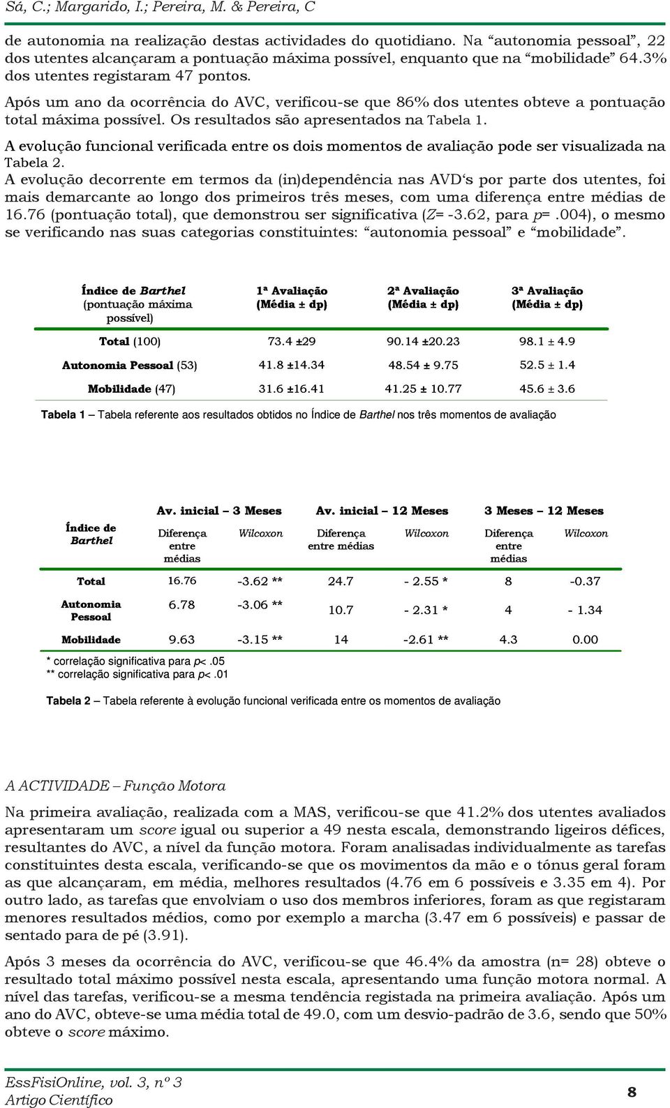 Após um ano da ocorrência do AVC, verificou-se que 86% dos utentes obteve a pontuação total máxima possível. Os resultados são apresentados na Tabela 1.