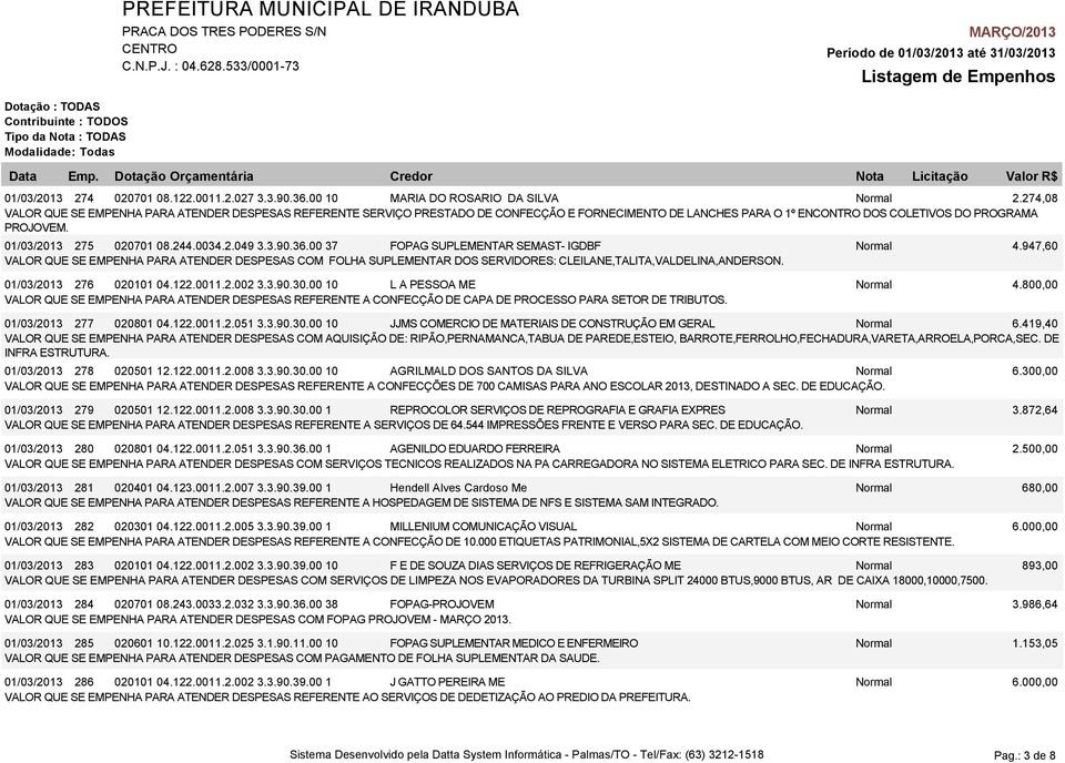 0034.2.049 3.3.90.36.00 37 FOPAG SUPLEMENTAR SEMAST- IGDBF Normal 4.947,60 VALOR QUE SE EMPENHA PARA ATENDER DESPESAS COM FOLHA SUPLEMENTAR DOS SERVIDORES: CLEILANE,TALITA,VALDELINA,ANDERSON.