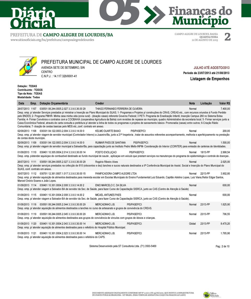 p/ atender Serviços prestados p/ ministrar a Inserção ao Plano Municipal do SUAS; 1- Programas e Projetos p/ construções do CRAS, CREAS etc.