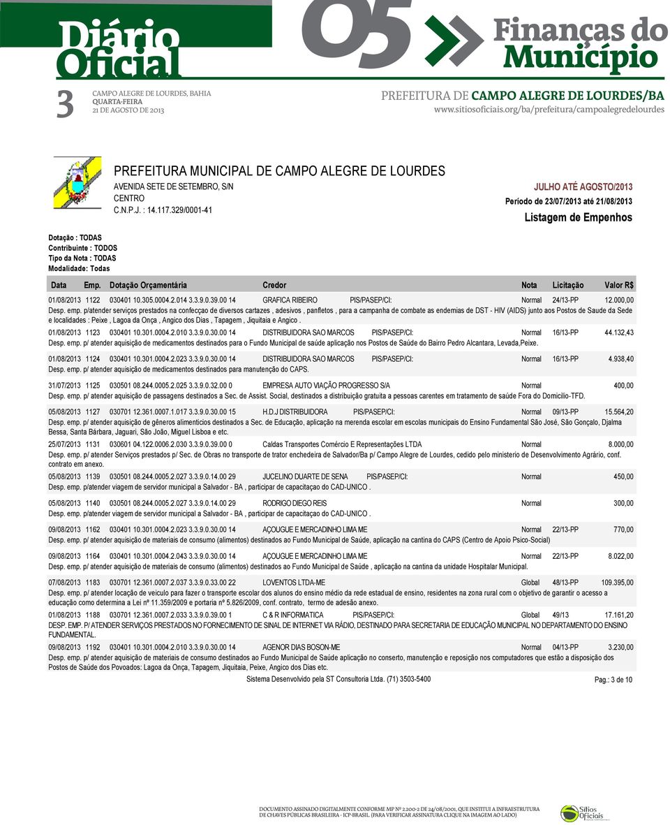 p/atender serviços prestados na confecçao de diversos cartazes, adesivos, panfletos, para a campanha de combate as endemias de DST - HIV (AIDS) junto aos Postos de Saude da Sede e localidades :