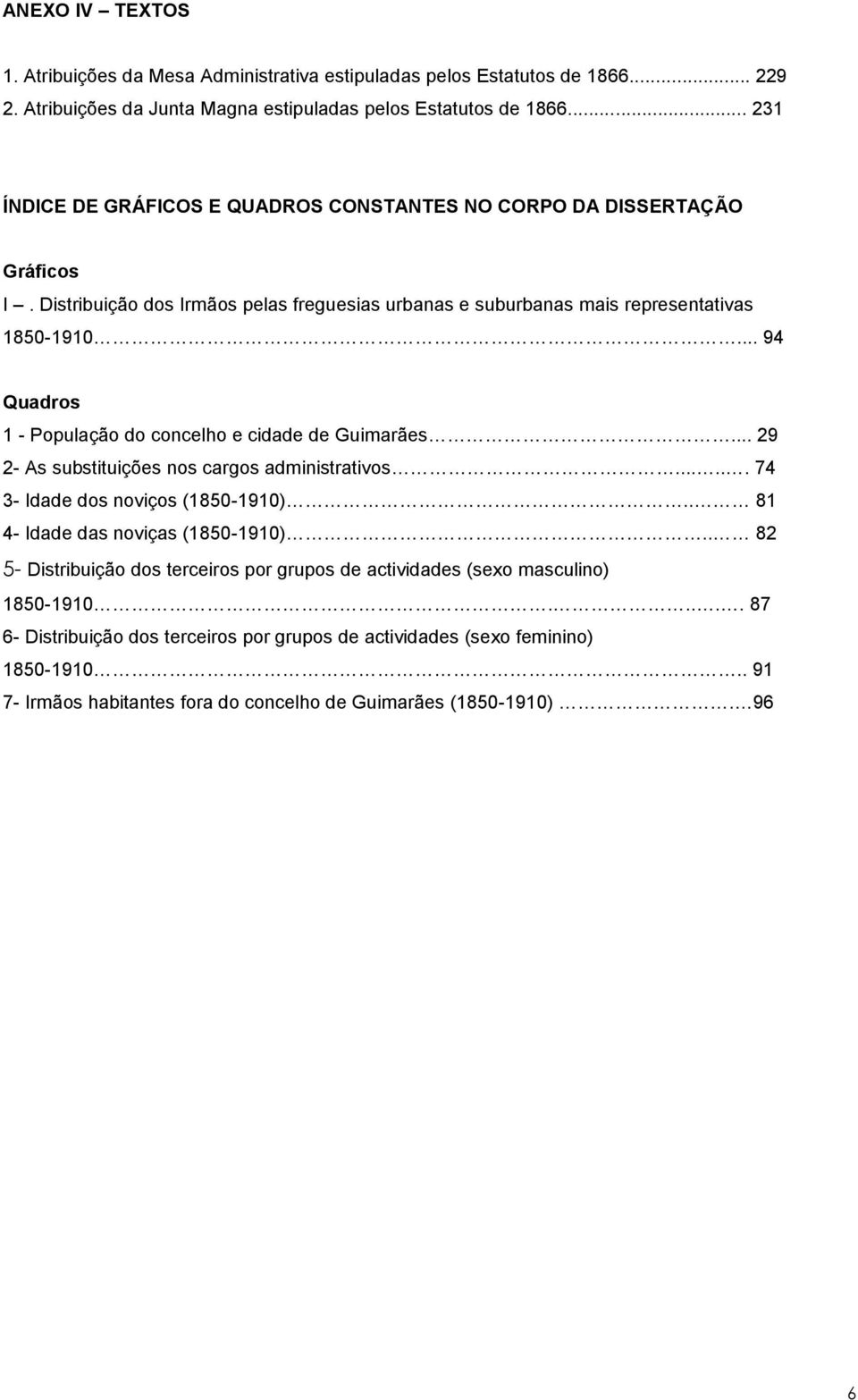 .. 94 Quadros 1 - População do concelho e cidade de Guimarães... 29 2- As substituições nos cargos administrativos...... 74 3- Idade dos noviços (1850-1910).. 81 4- Idade das noviças (1850-1910).