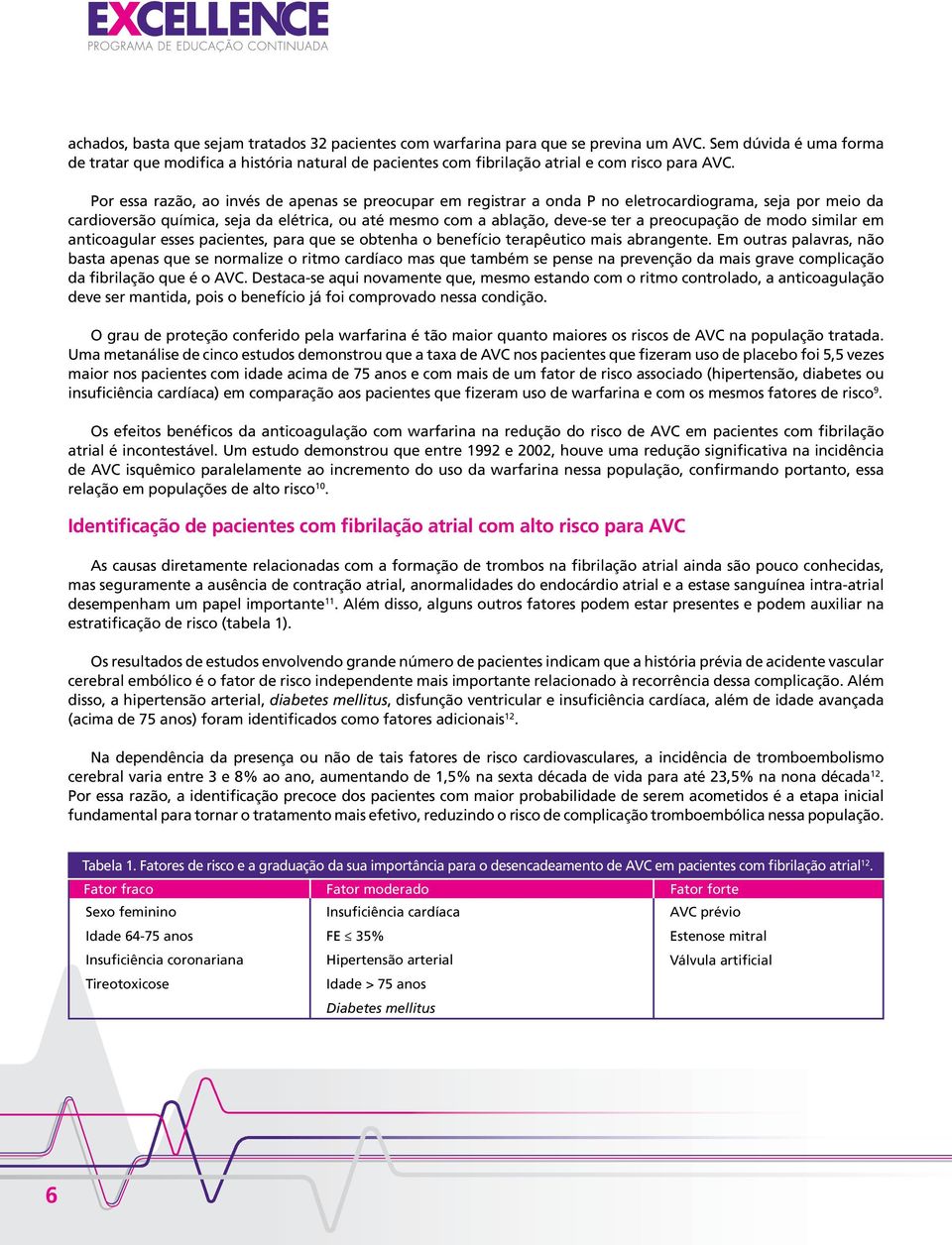 Por essa razão, ao invés de apenas se preocupar em registrar a onda P no eletrocardiograma, seja por meio da cardioversão química, seja da elétrica, ou até mesmo com a ablação, deve-se ter a