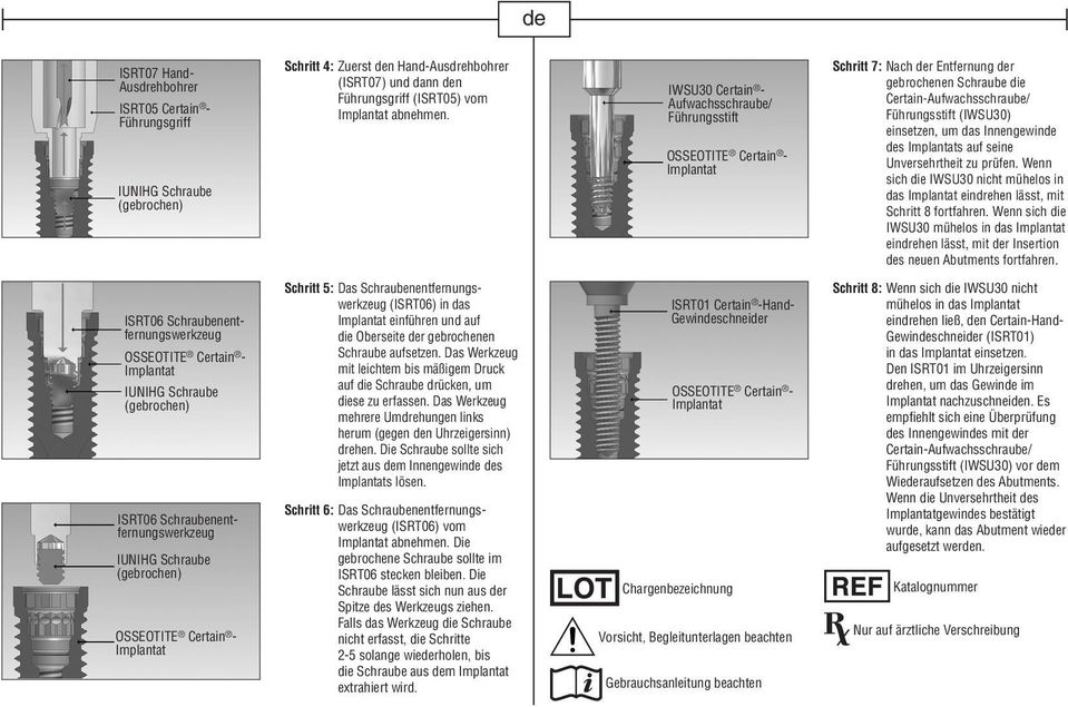 Implantats auf seine Unversehrtheit zu prüfen. Wenn sich die IWSU30 nicht mühelos in das Implantat eindrehen lässt, mit Schritt 8 fortfahren.