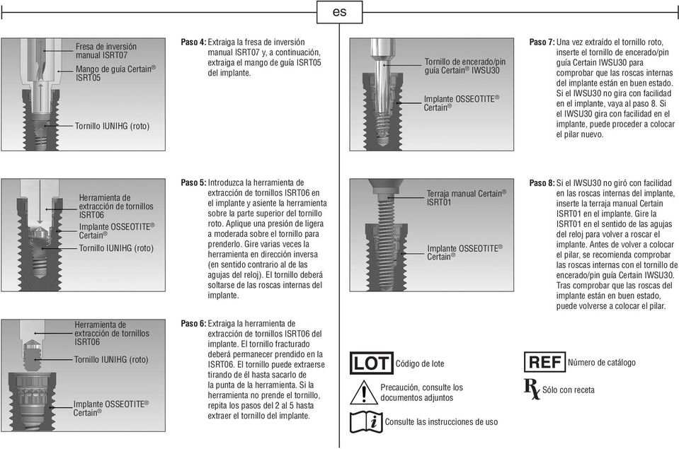 estado. Si el IWSU30 no gira con facilidad en el implante, vaya al paso 8. Si el IWSU30 gira con facilidad en el implante, puede proceder a colocar el pilar nuevo.