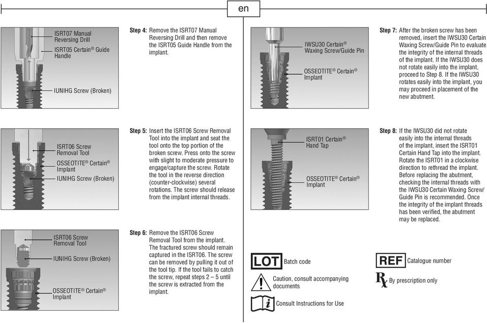 implant. If the IWSU30 does not rotate easily into the implant, proceed to Step 8. If the IWSU30 rotates easily into the implant, you may proceed in placement of the new abutment.