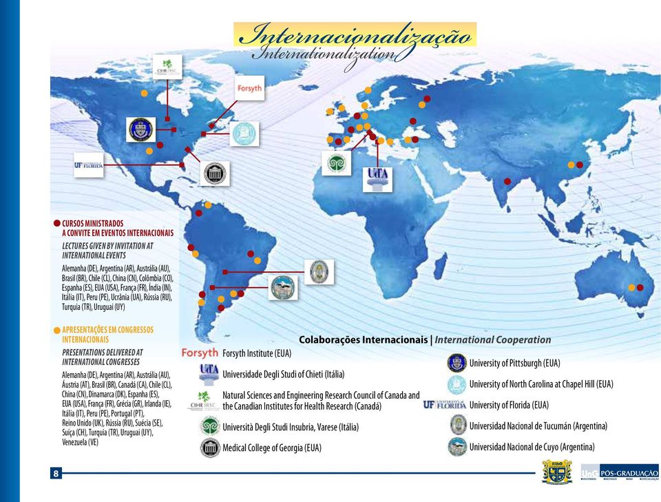 congressos internacionais Presentations delivered at International Congresses Alemanha (DE), Argentina (AR), Austrália (AU), Áustria (AT), Brasil (BR), Canadá (CA), Chile (CL), China (CN), Dinamarca