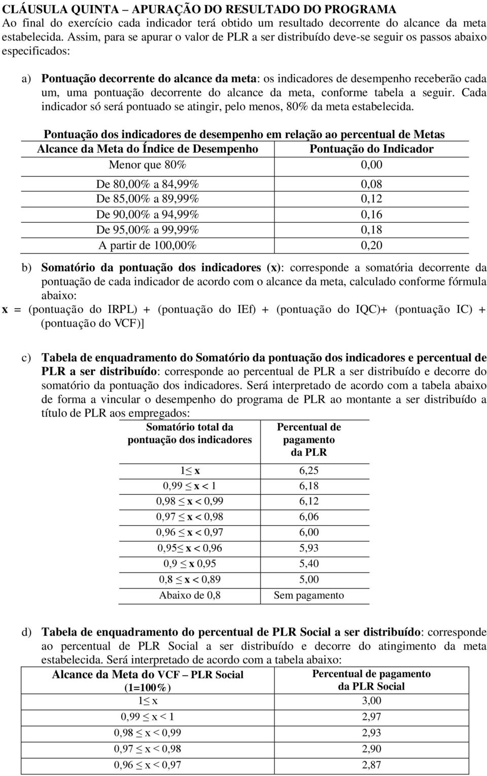 pontuação decorrente do alcance da meta, conforme tabela a seguir. Cada indicador só será pontuado se atingir, pelo menos, 80% da meta estabelecida.