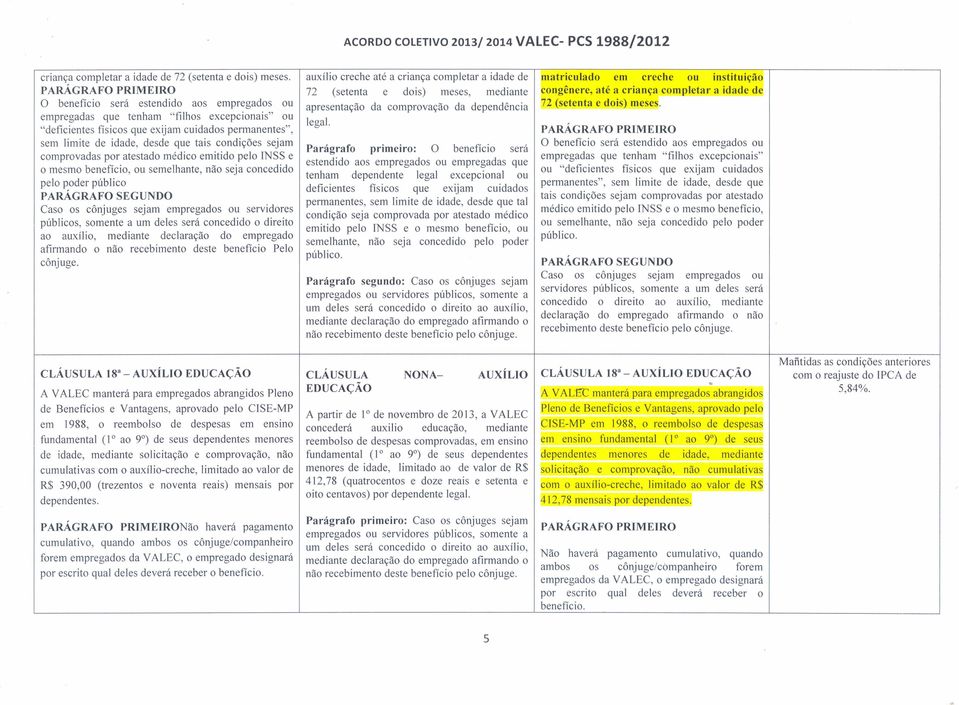 empregados ou apresentação da comprovação da dependência 72 (setenta e dois) meses. empregadas que tenham "filhos excepcionais" ou I I "deficientes físicos que exijam cuidados permanentes", ega.