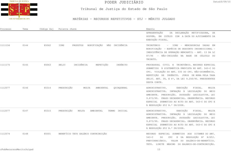 13 DA LC 87/96 NÃO-INCLUSÃO NA BASE DE CÁLCULO DO TRIBUTO. 1111175 0145 85063 SELIC INCIDÊNCIA REPETIÇÃO INDÉBITO PROCESSUAL CIVIL E TRIBUTÁRIO.