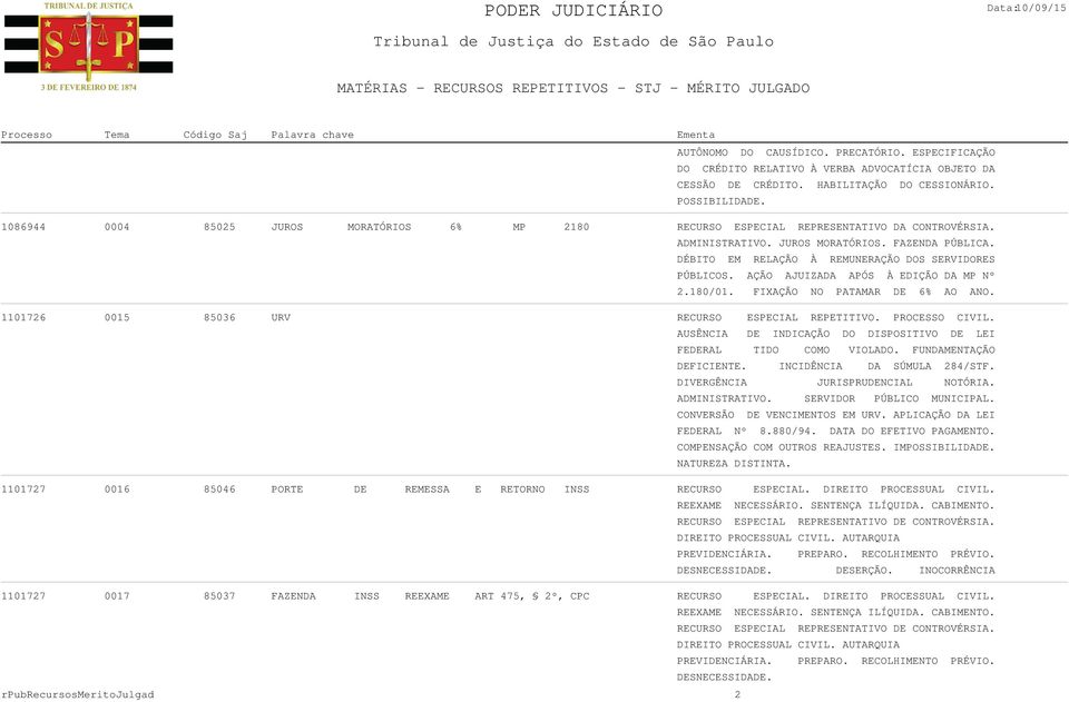 DÉBITO EM RELAÇÃO À REMUNERAÇÃO DOS SERVIDORES PÚBLICOS. AÇÃO AJUIZADA APÓS À EDIÇÃO DA MP Nº 2.180/01. FIXAÇÃO NO PATAMAR DE 6% AO ANO. 1101726 0015 85036 URV RECURSO ESPECIAL REPETITIVO.