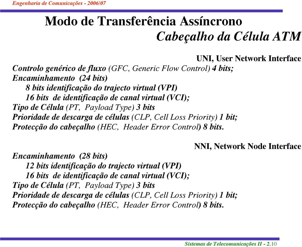 Error Control) 8 bits. NNI, Network Node Interface Encaminhamento (28 bits) 12 bits identificação do trajecto virtual (VPI) 16  Error Control) 8 bits. Sistemas de Telecomunicações II - 2.10