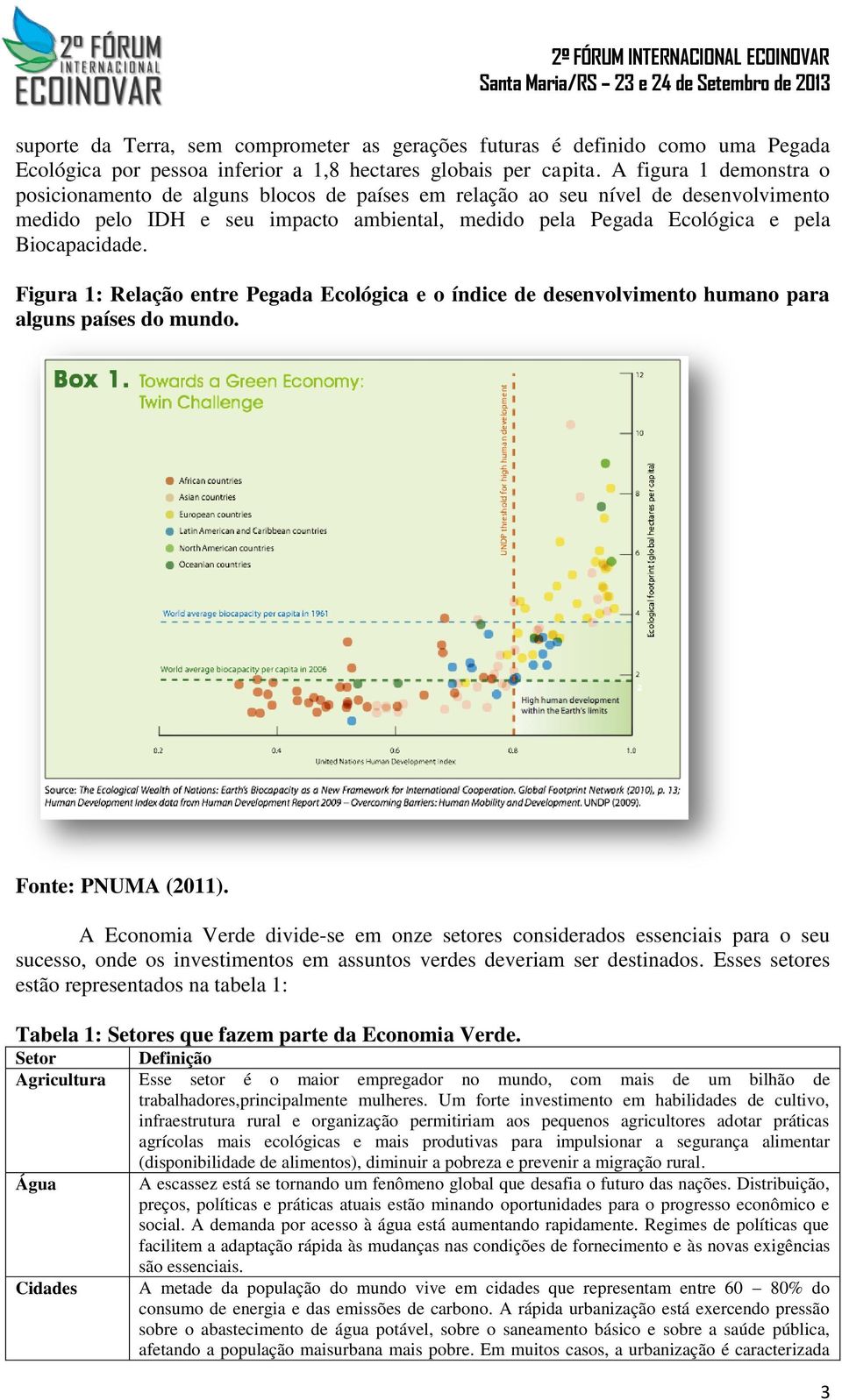Figura 1: Relação entre Pegada Ecológica e o índice de desenvolvimento humano para alguns países do mundo. Fonte: PNUMA (2011).