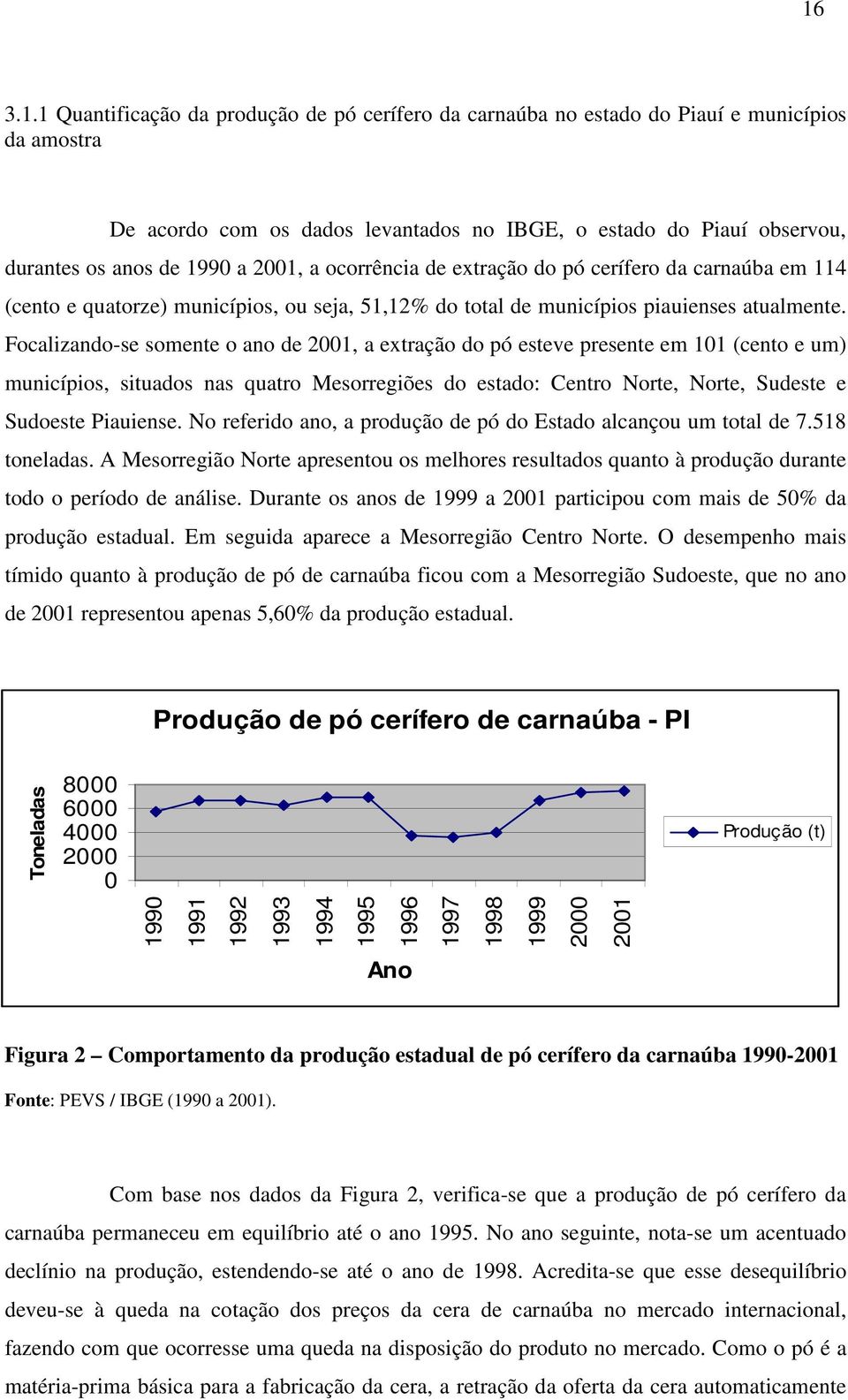 Focalizando-se somente o ano de 2001, a extração do pó esteve presente em 101 (cento e um) municípios, situados nas quatro Mesorregiões do estado: Centro Norte, Norte, Sudeste e Sudoeste Piauiense.