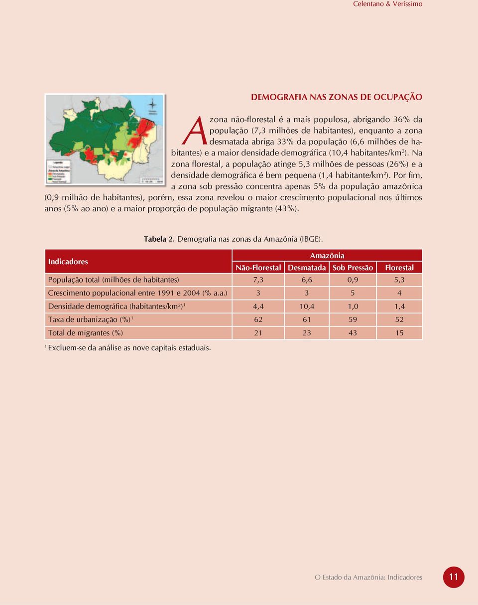 Na zona florestal, a população atinge 5,3 milhões de pessoas (26%) e a densidade demográfica é bem pequena (1,4 habitante/km 2 ).