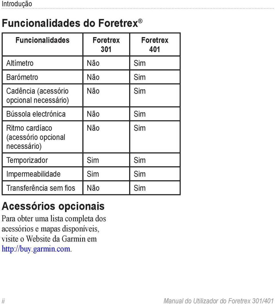 Sim Sim Impermeabilidade Sim Sim Transferência sem fios Não Sim Acessórios opcionais Para obter uma lista completa dos