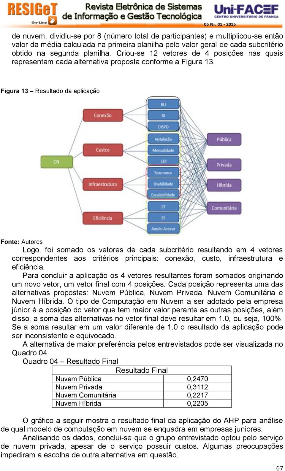 Figura 13 Resultado da aplicação Fonte: Autores Logo, foi somado os vetores de cada subcritério resultando em 4 vetores correspondentes aos critérios principais: conexão, custo, infraestrutura e