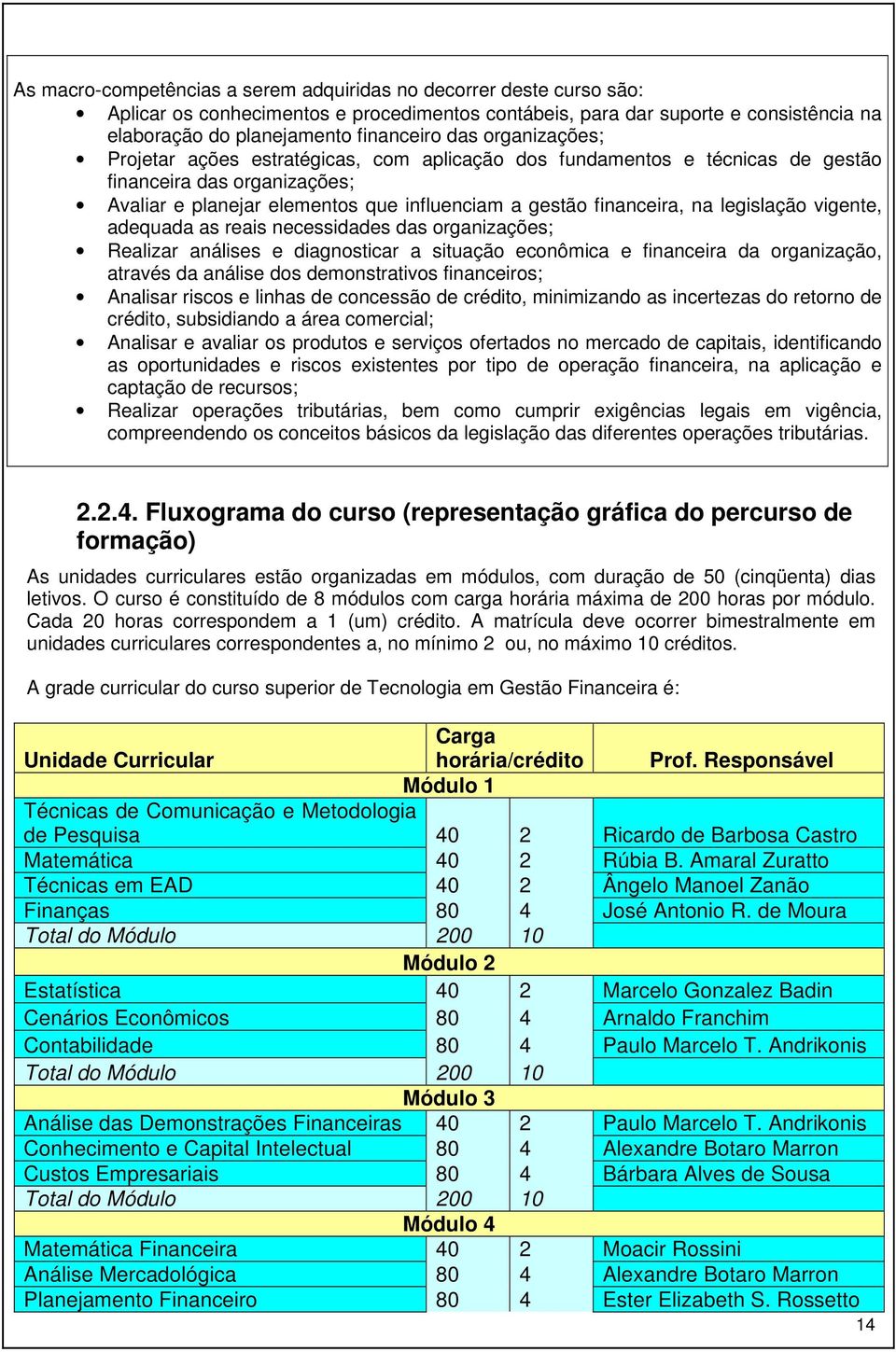 legislação vigente, adequada as reais necessidades das organizações; Realizar análises e diagnosticar a situação econômica e financeira da organização, através da análise dos demonstrativos