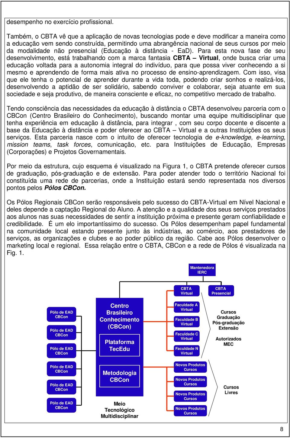 não presencial (Educação à distância - EaD).