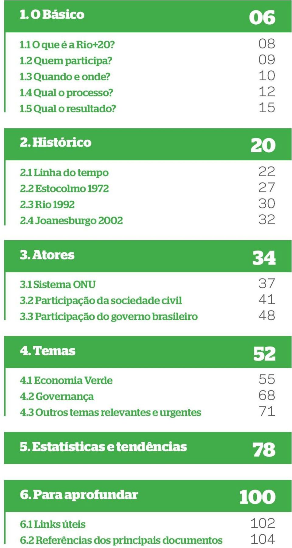 3 Participação do governo brasileiro 4. Temas 4.1 Economia Verde 4.2 Governança 4.3 Outros temas relevantes e urgentes 5.