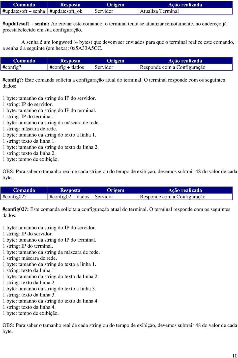 #config + dados Servidor Responde com a Configuração #config?: Este comanda solicita a configuração atual do terminal.