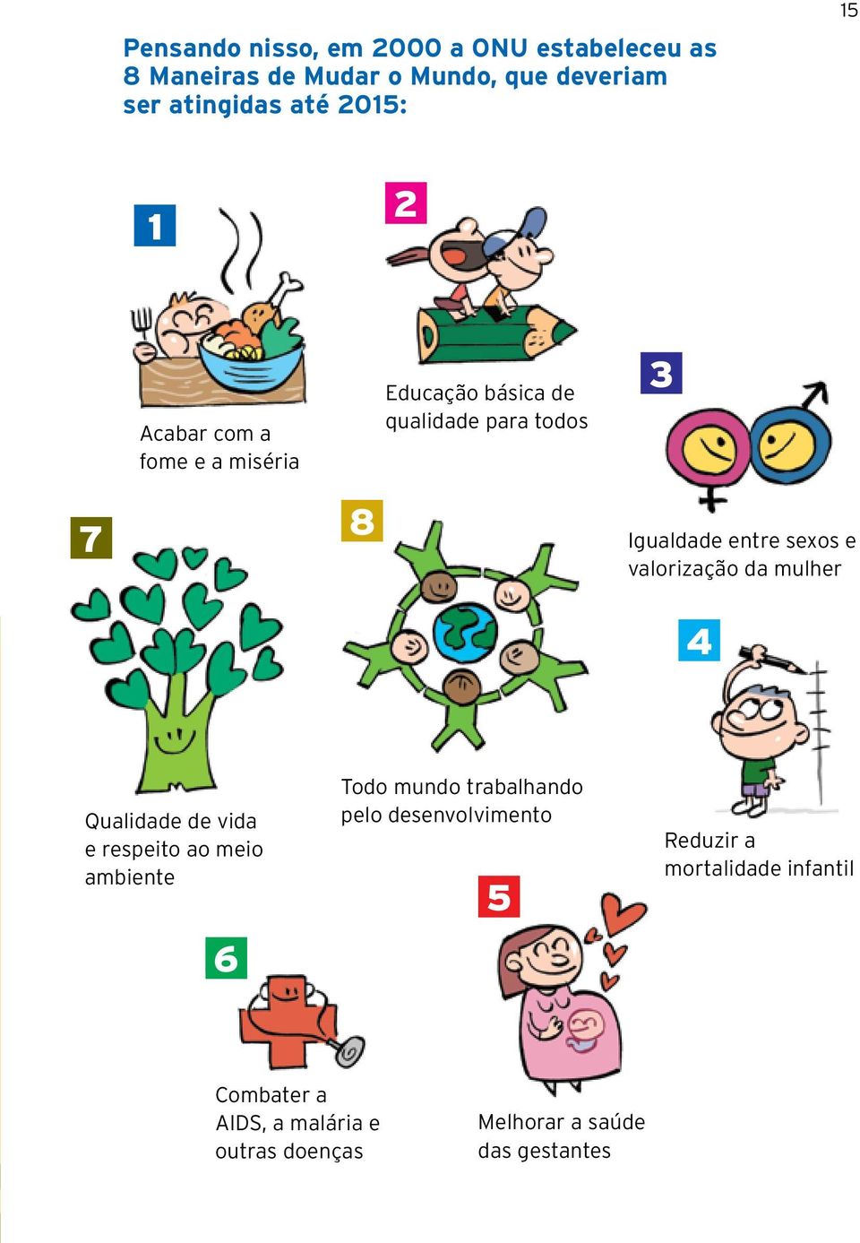 valorização da mulher 4 Qualidade de vida e respeito ao meio ambiente 6 Todo mundo trabalhando pelo