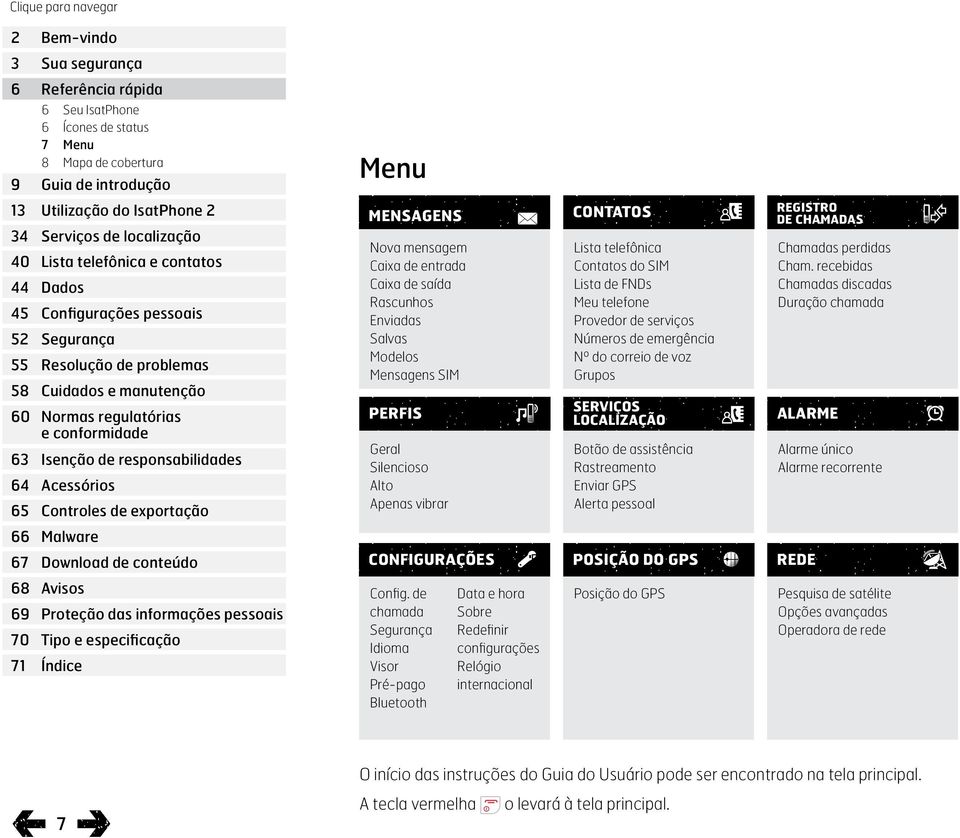 Botão de assistência Rastreamento Enviar GPS Alerta pessoal Posição do GPS Chamadas perdidas Cham. recebidas Chamadas discadas Duração chamada ALARME CONFIGURAÇÕES POSIÇÃO DO GPS REDE Config.