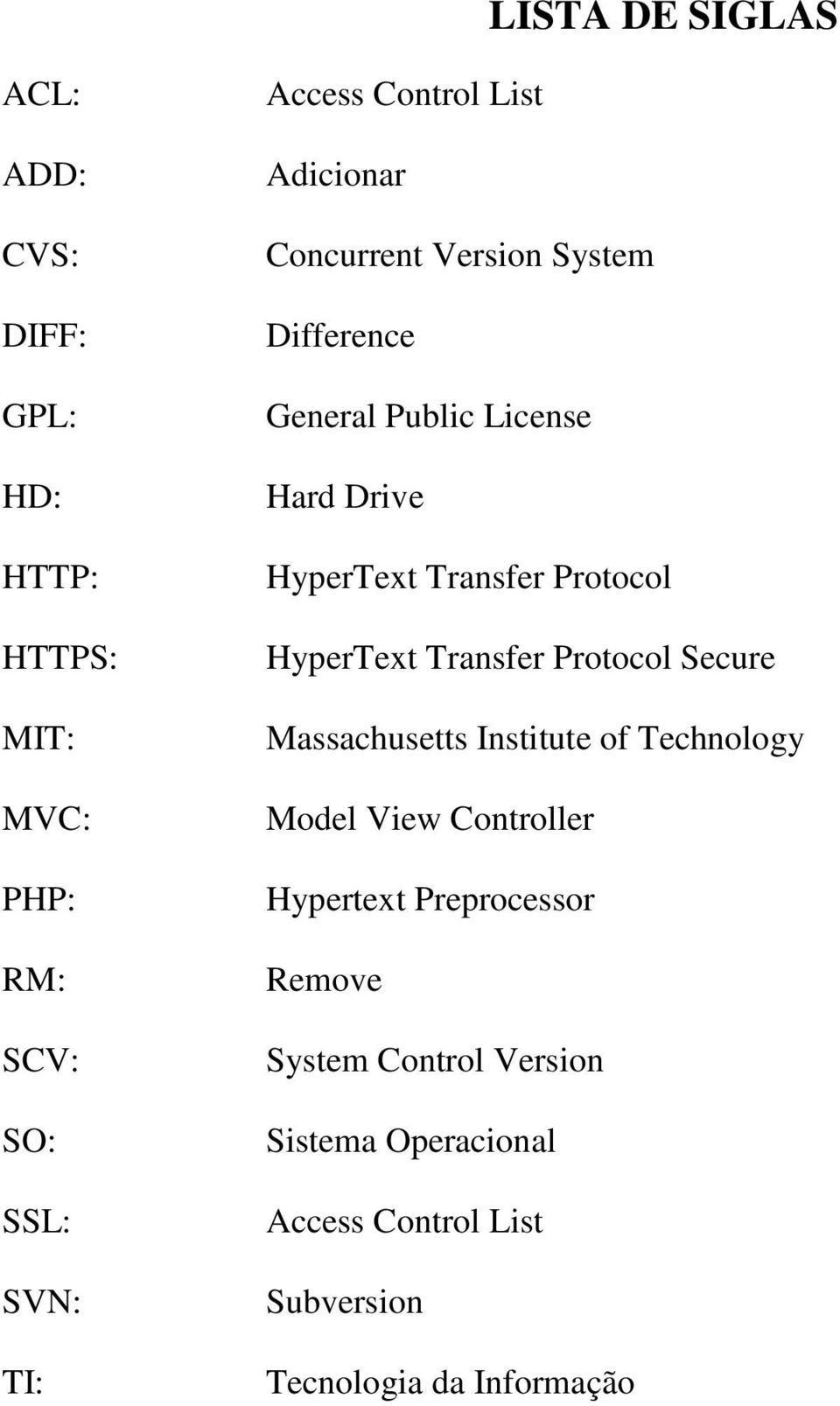 Protocol HyperText Transfer Protocol Secure Massachusetts Institute of Technology Model View Controller Hypertext
