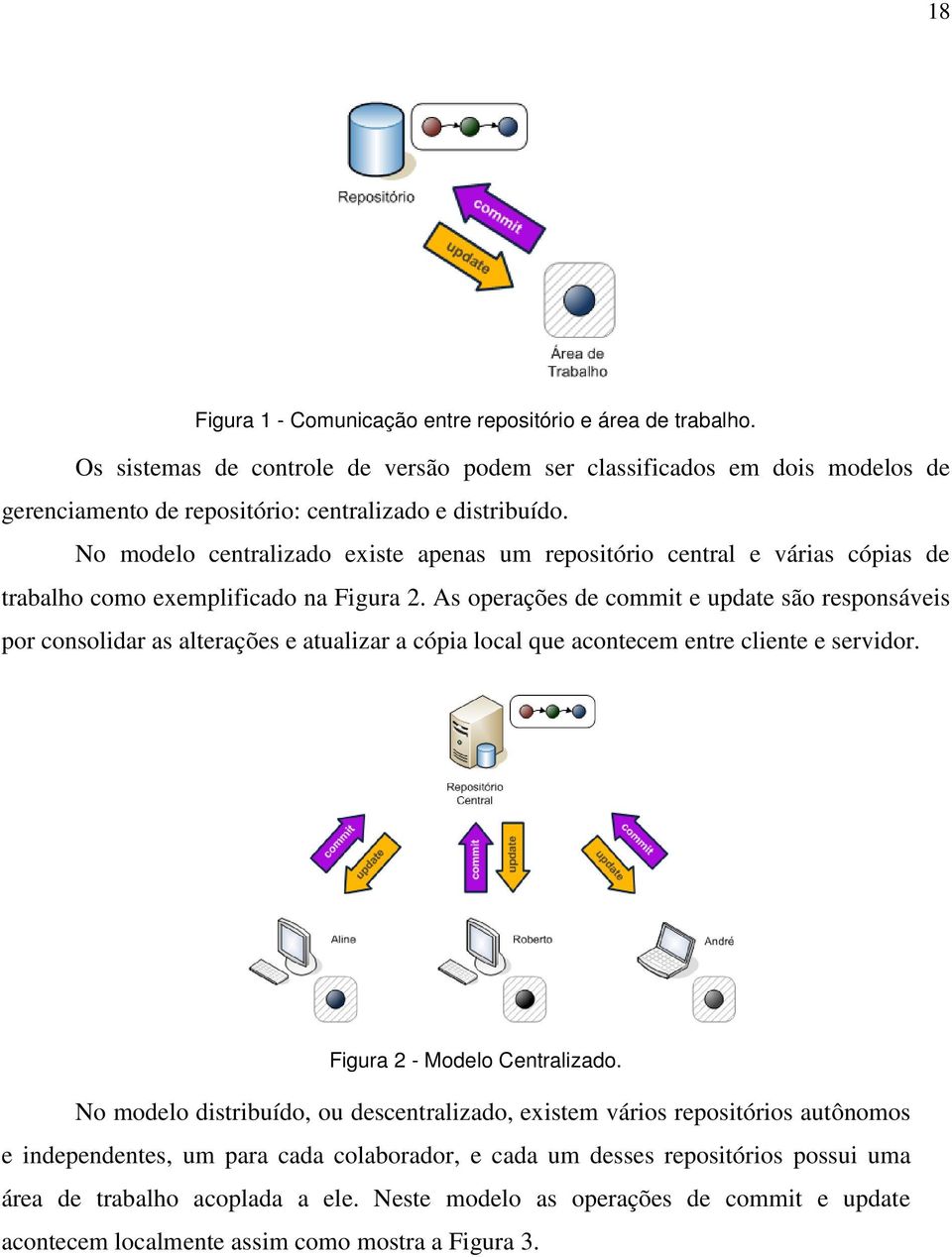 No modelo centralizado existe apenas um repositório central e várias cópias de trabalho como exemplificado na Figura 2.