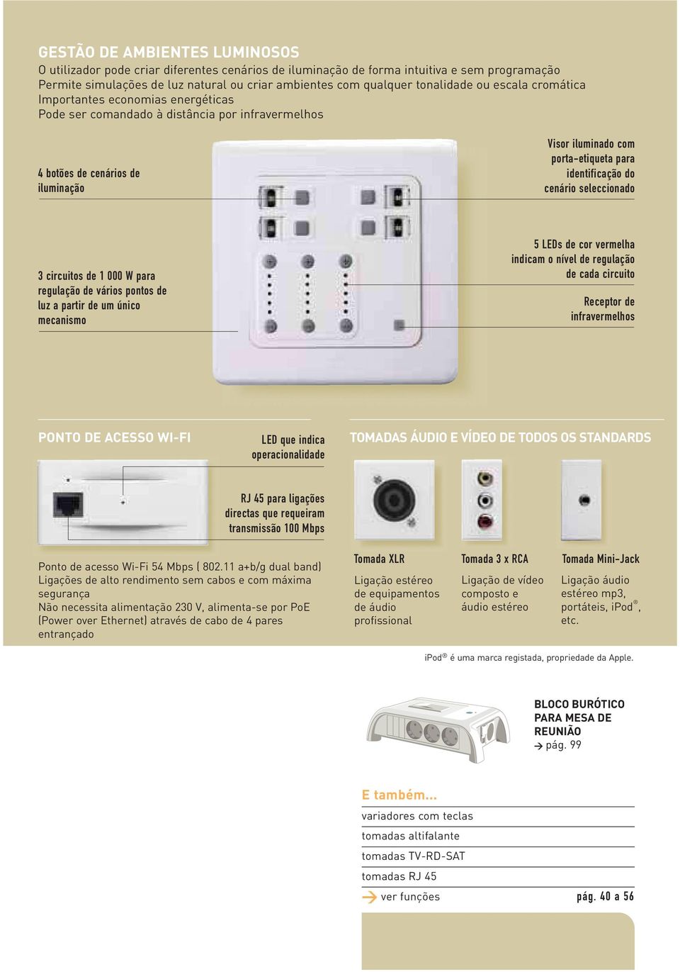 identificação do cenário seleccionado 3 circuitos de 1 000 W para regulação de vários pontos de luz a partir de um único mecanismo 5 LEDs de cor vermelha indicam o nível de regulação de cada circuito