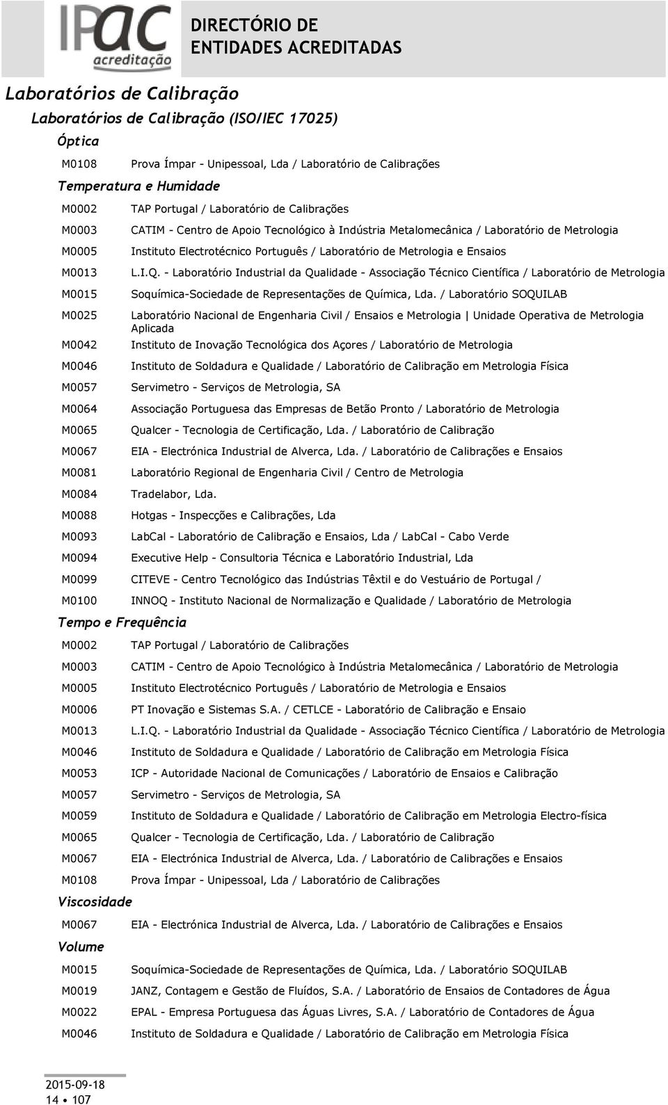 de Metrologia e Ensaios L.I.Q. - Industrial da Qualidade - Associação Técnico Científica / de Metrologia Soquímica-Sociedade de Representações de Química, Lda.