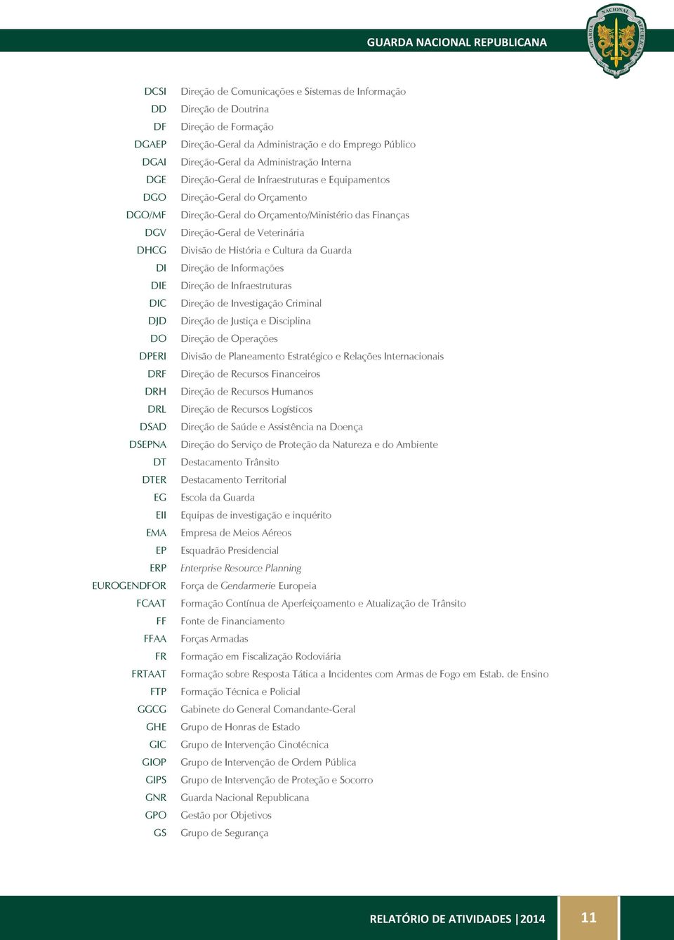 Infraestruturas e Equipamentos Direção-Geral do Orçamento Direção-Geral do Orçamento/Ministério das Finanças Direção-Geral de Veterinária Divisão de História e Cultura da Guarda Direção de