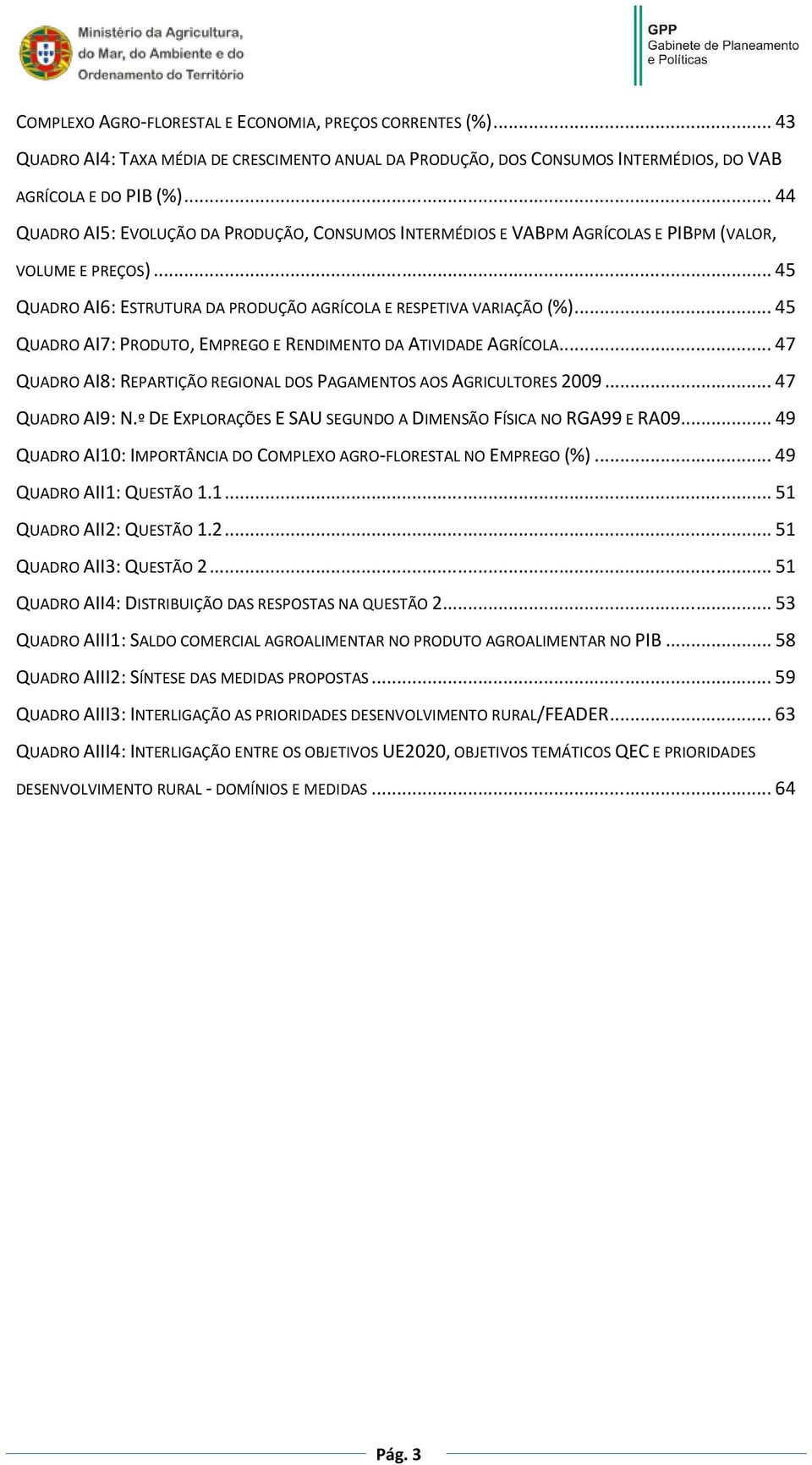 .. 45 QUADRO AI7: PRODUTO, EMPREGO E RENDIMENTO DA ATIVIDADE AGRÍCOLA... 47 QUADRO AI8: REPARTIÇÃO REGIONAL DOS PAGAMENTOS AOS AGRICULTORES 2009... 47 QUADRO AI9: N.