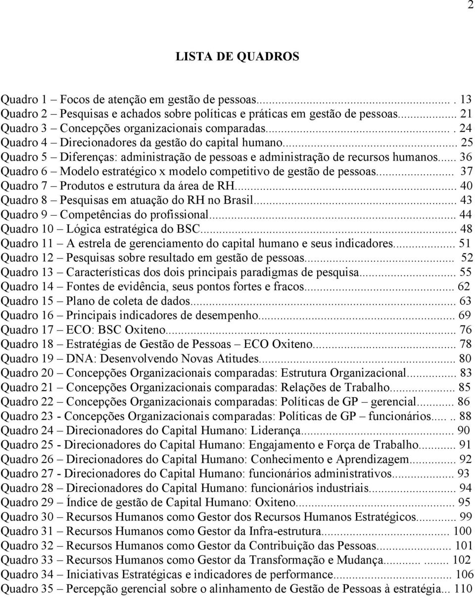 .. 36 Quadro 6 Modelo estratégico x modelo competitivo de gestão de pessoas... 37 Quadro 7 Produtos e estrutura da área de RH... 40 Quadro 8 Pesquisas em atuação do RH no Brasil.