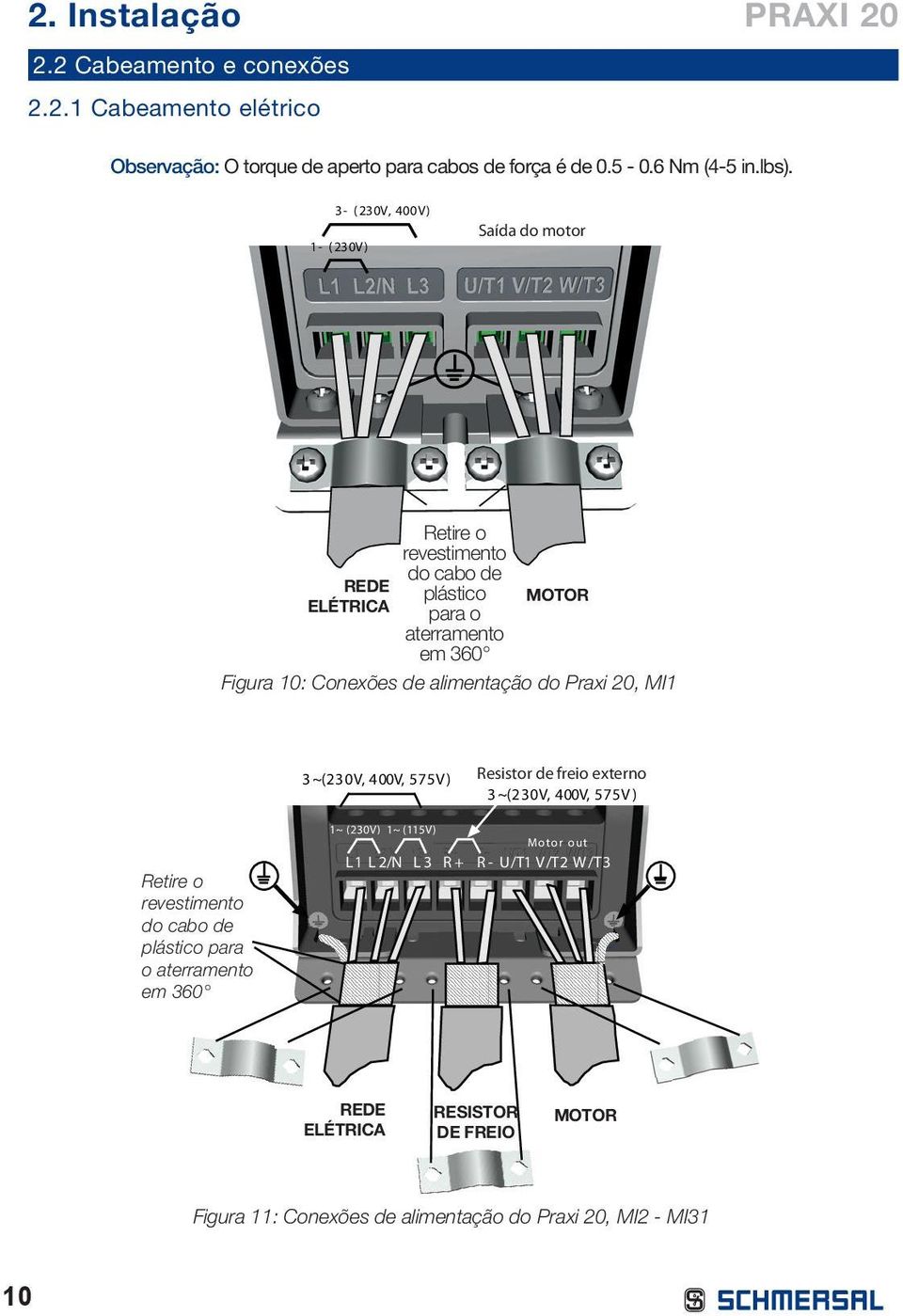 alimentação do Praxi 20, MI1 3 ~(230V, 400V, 575V ) Resistor de freio externo 3 ~(230V, 400V, 575V ) Retire o revestimento do cabo de plástico para o