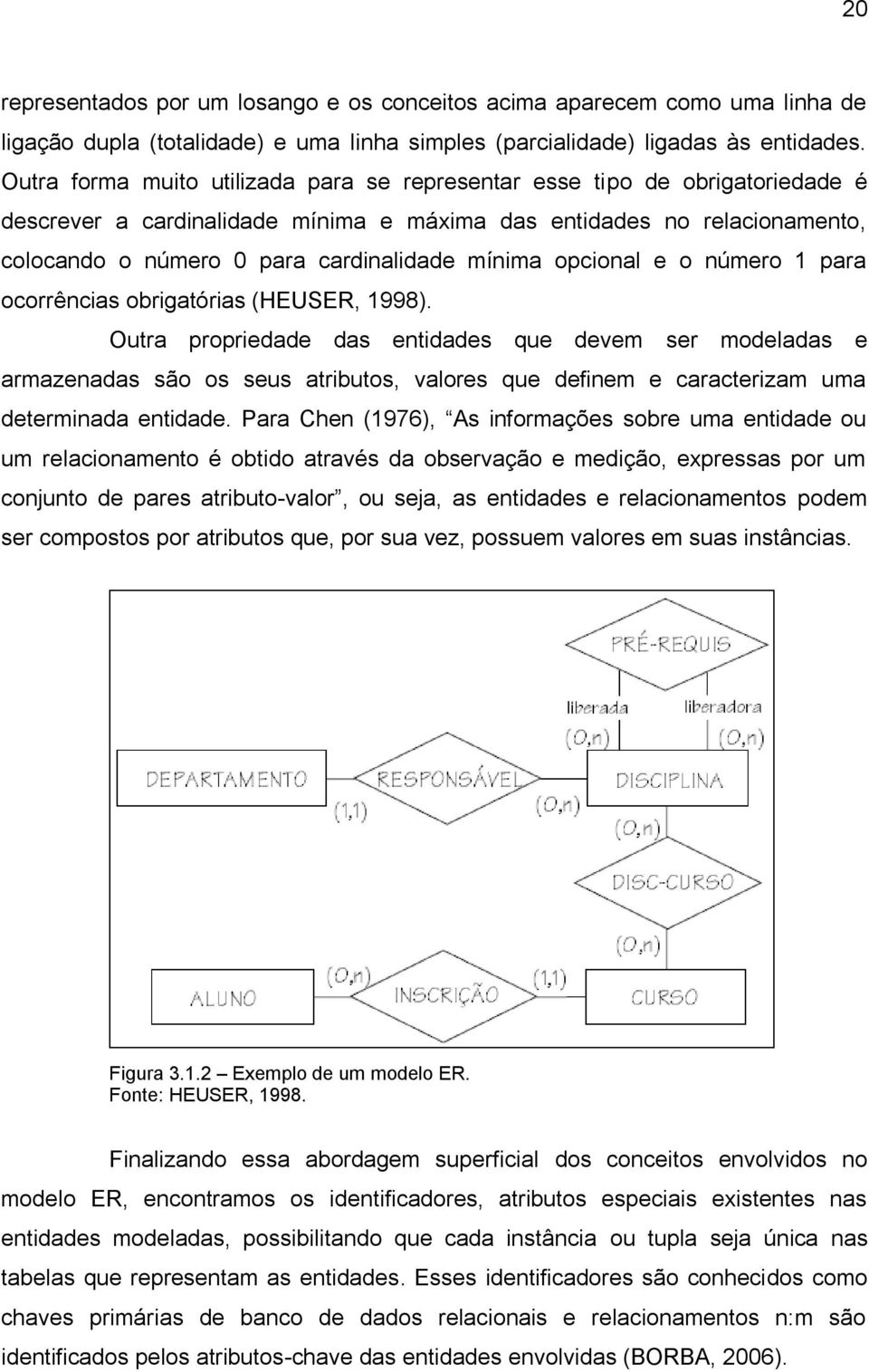 mínima opcional e o número 1 para ocorrências obrigatórias (HEUSER, 1998).