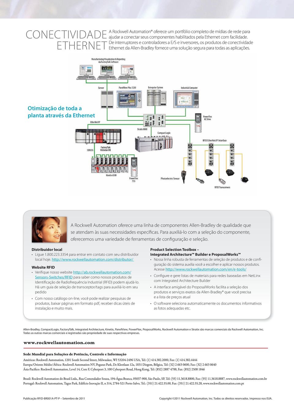 Otimização de toda a planta através da Ethernet A Rockwell Automation oferece uma linha de componentes Allen-Bradley de qualidade que se atendam às suas necessidades específicas.